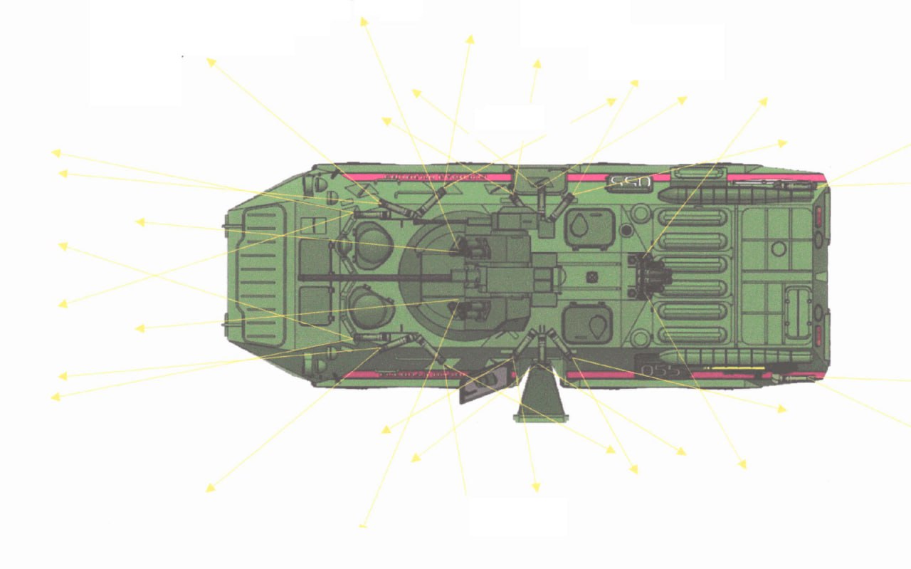 Росія показала протидронну установку, що нагадує активну систему захисту «Афганіт». Джерело: Volke у X (Twitter)