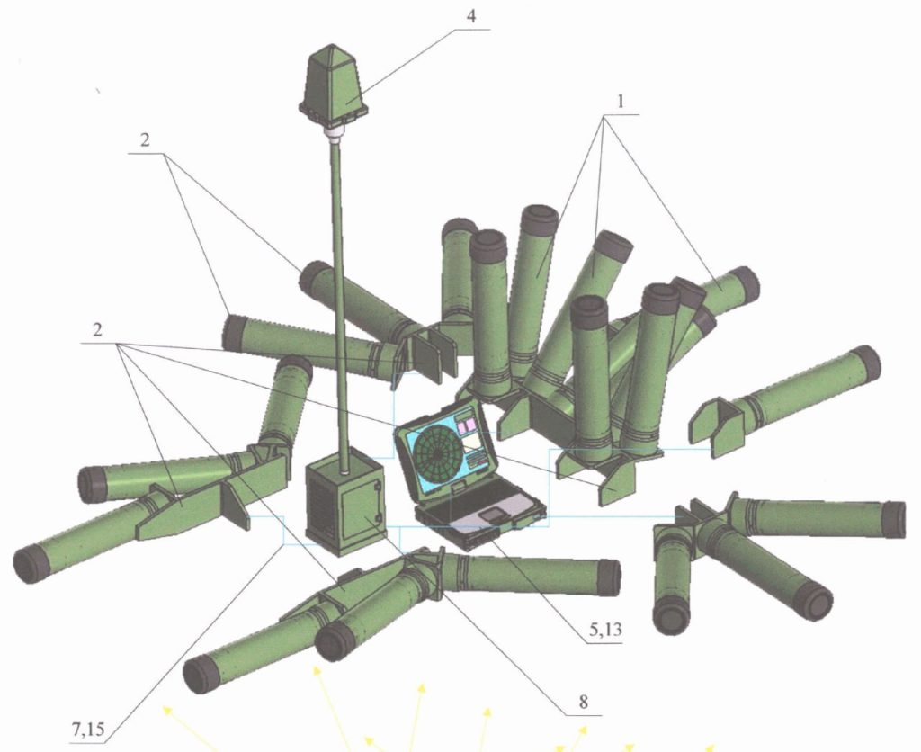 Російська система протидії безпілотникам APS. Джерело: Х Volke