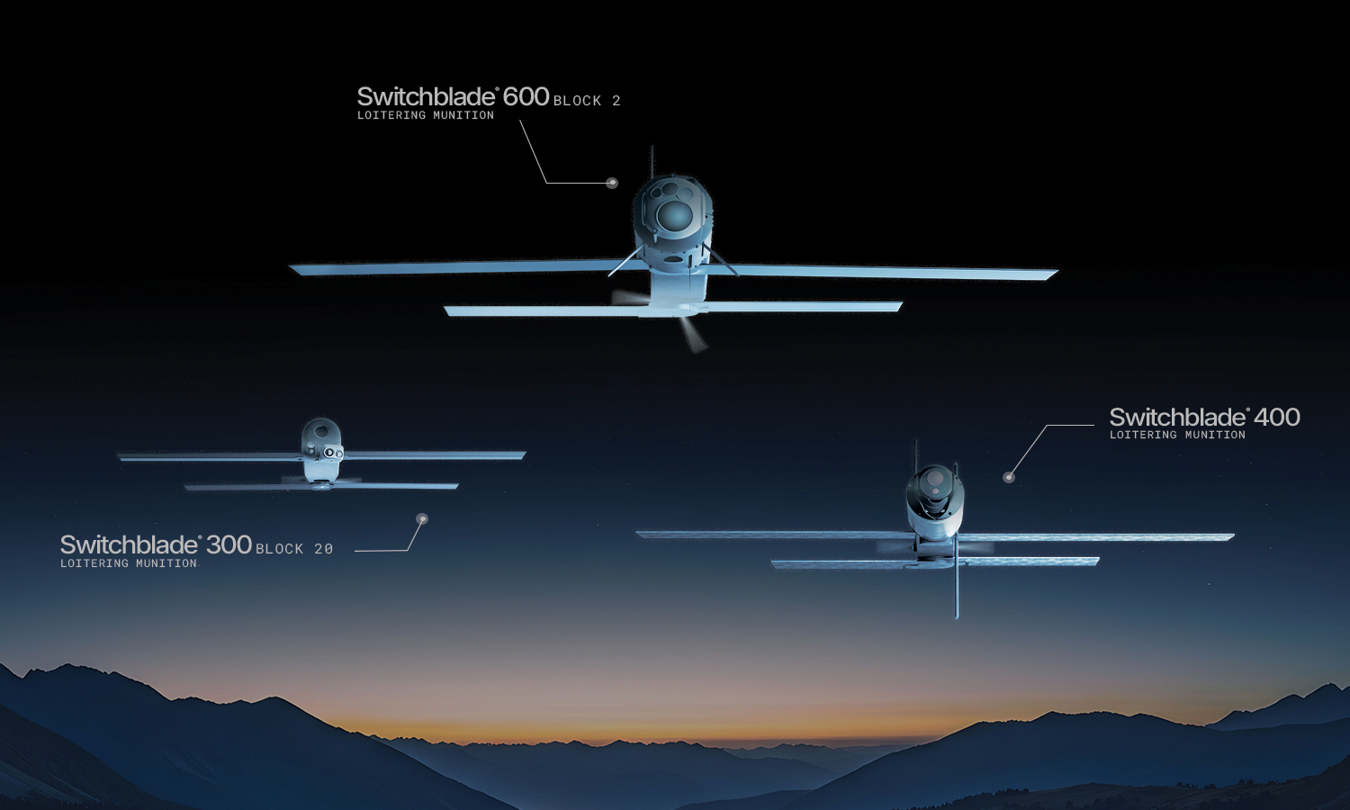 Дрони Switchblade 300 Block 20, Switchblade 600 Block 2 та Switchblade 400. Джерело: AeroVironment