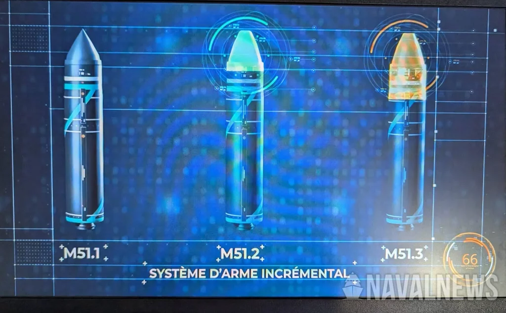 Сімейство МБР M51ю Фото: Naval News 