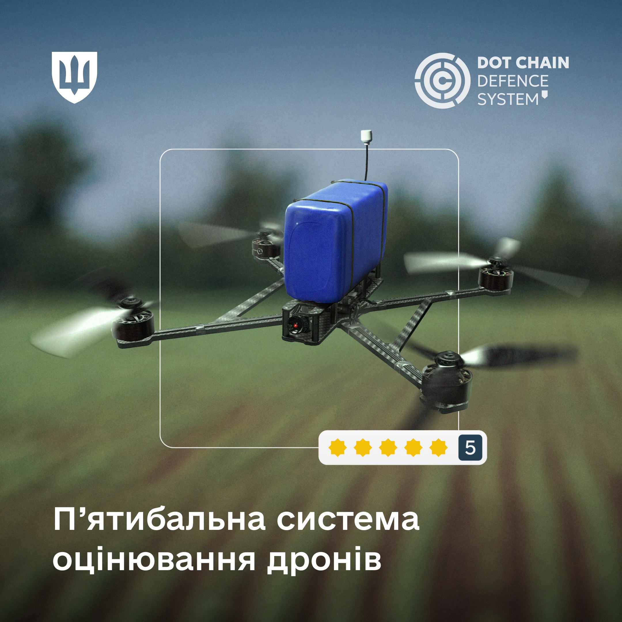 Ілюстративне зображення рейтингової системи. Джерело: МОУ