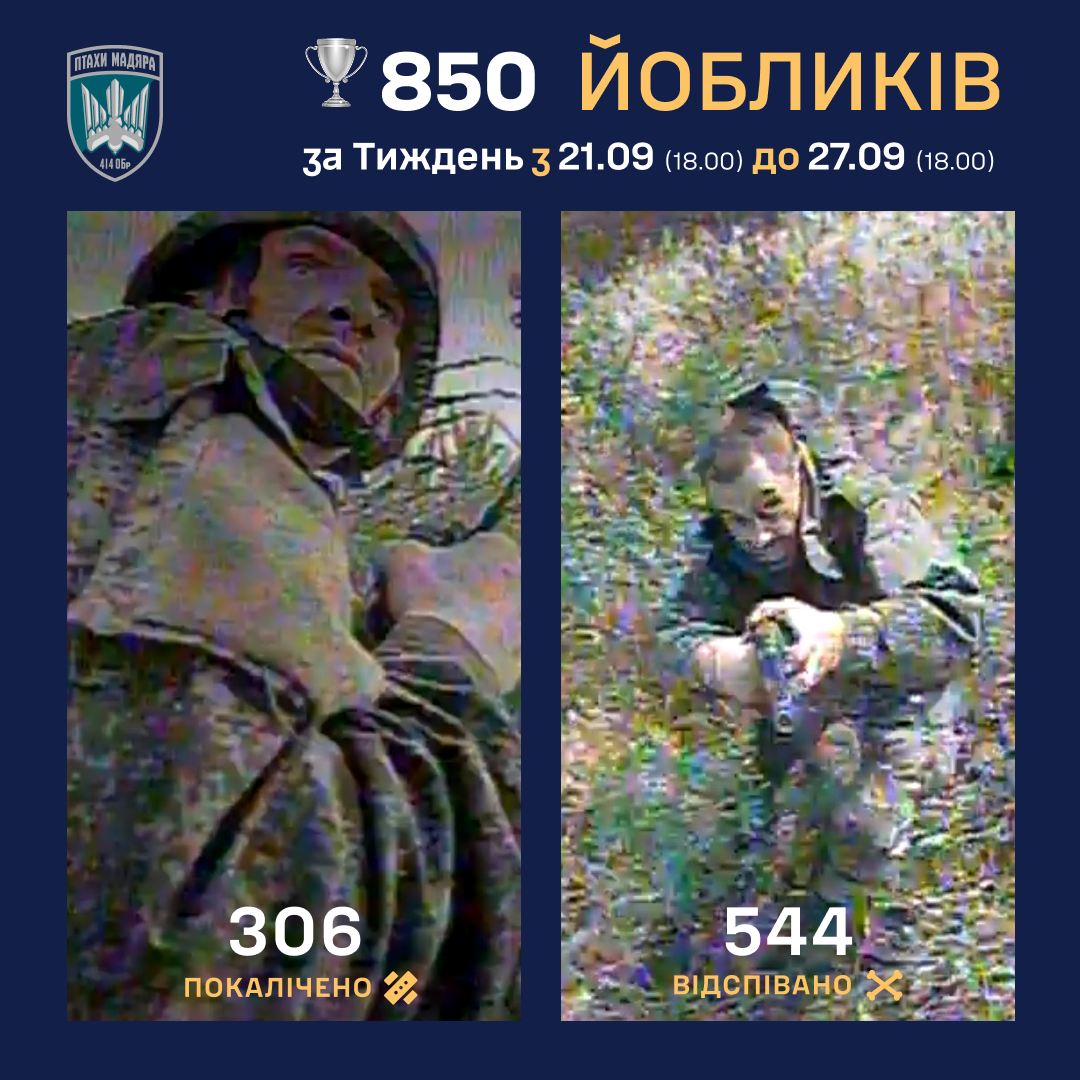 Статистика бригади "Птахи Мадяра" з ліквідації російських окупантів за один тиждень вересня 2025 року
