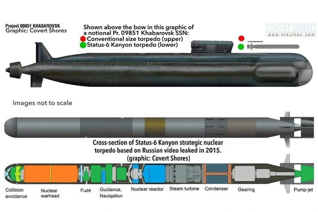 Illustration of the Khabarovsk nuclear submarine and Poseidon underwater vehicle. Infographics by hisutton