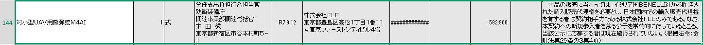 The contract for the purchase of M4 A.I. Drone Guardian anti-drone rifles. Photo credits: Ministry of Defense of Japan