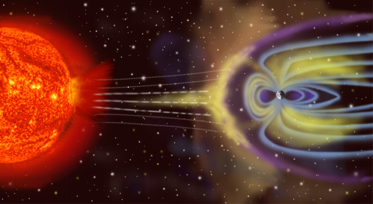 Artist’s rendition of Earth’s magnetosphere (Source: Wikipedia)