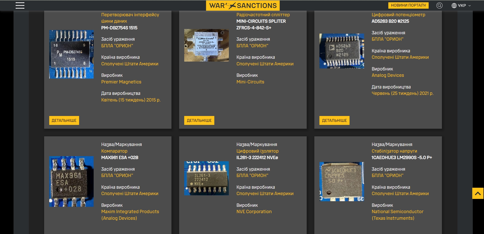 American components in the Russian Orion strike-and-reconnaissance drone. Photo credits: war-sanctions