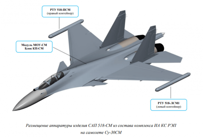 Розміщення апаратури виробу САП-518СМ зі складу комплексу індивідуального захисту РЕП на літаку Су-30СМ. Фото: ОАК