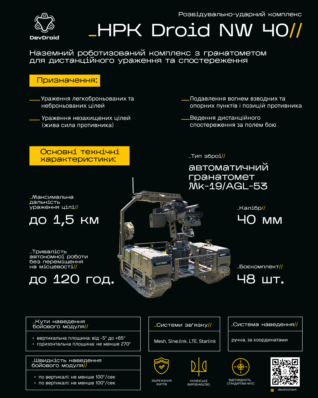 Характеристики НРК Droid NW 40
