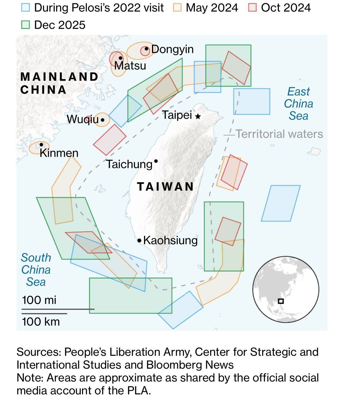 Closed areas around Taiwan. December 2025. Photo credits: NOTAM