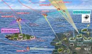 Japan to Develop Its Own Missile Defense System for Army