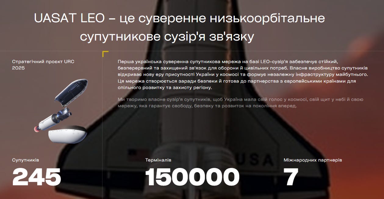 Проект супутникового угрупування UASAT LEO. Інфграфіка STETMAN