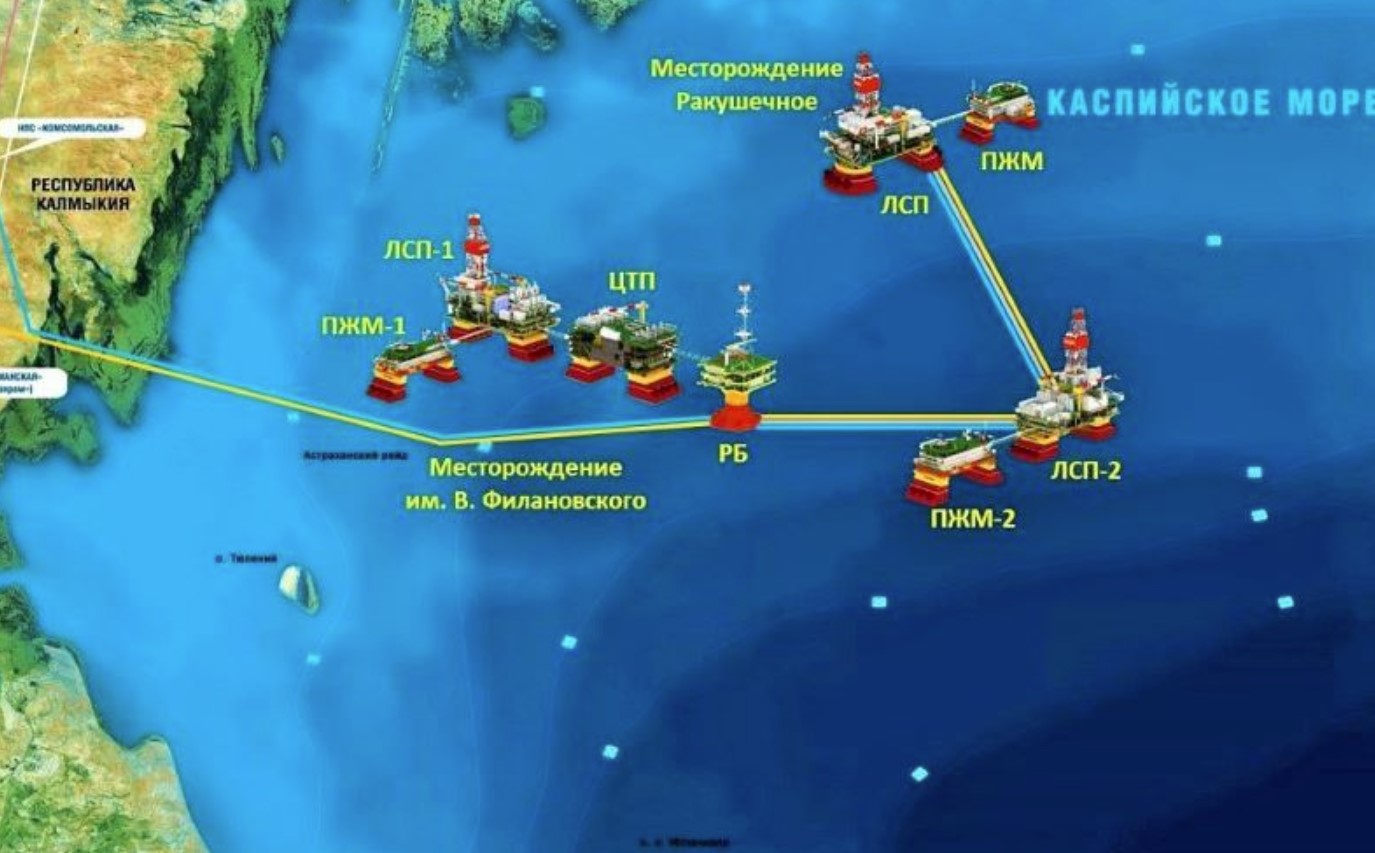 Russian oil platforms in the Caspian Sea