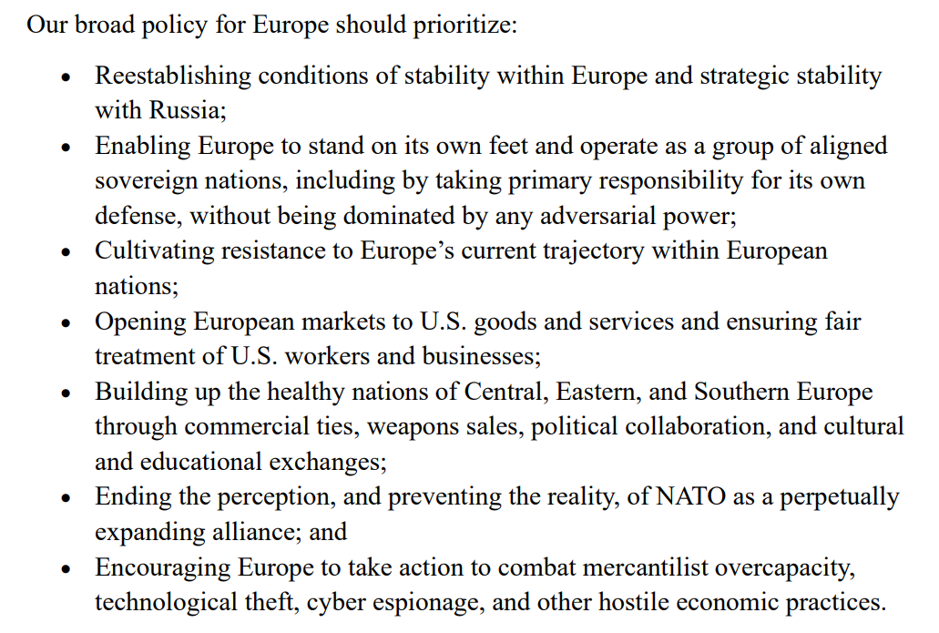 The snippet of the new US National Security Strategy document on Europe, Ukraine, the EU, and NATO. Source: White House website