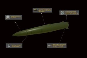 У ГУР розкрили структуру «Искандера-М» та залучені заводи до виробництва