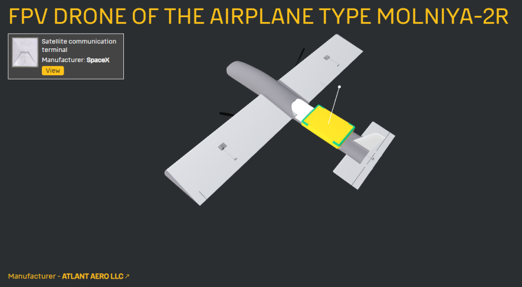 Ilustration from war-sanctions.gur.gov.ua