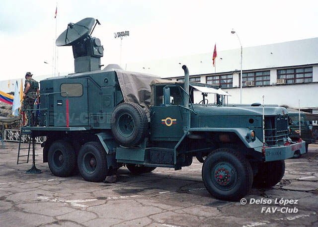 Станція керування вогнем Contraves Fieldguard