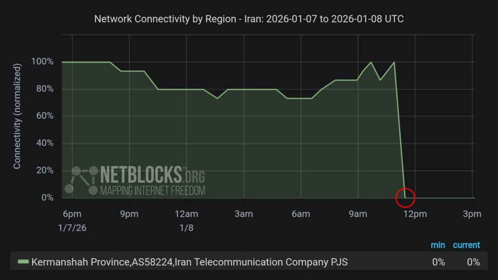 Image from one of the first reports of problems with Internet access in Iran from NetBlocks