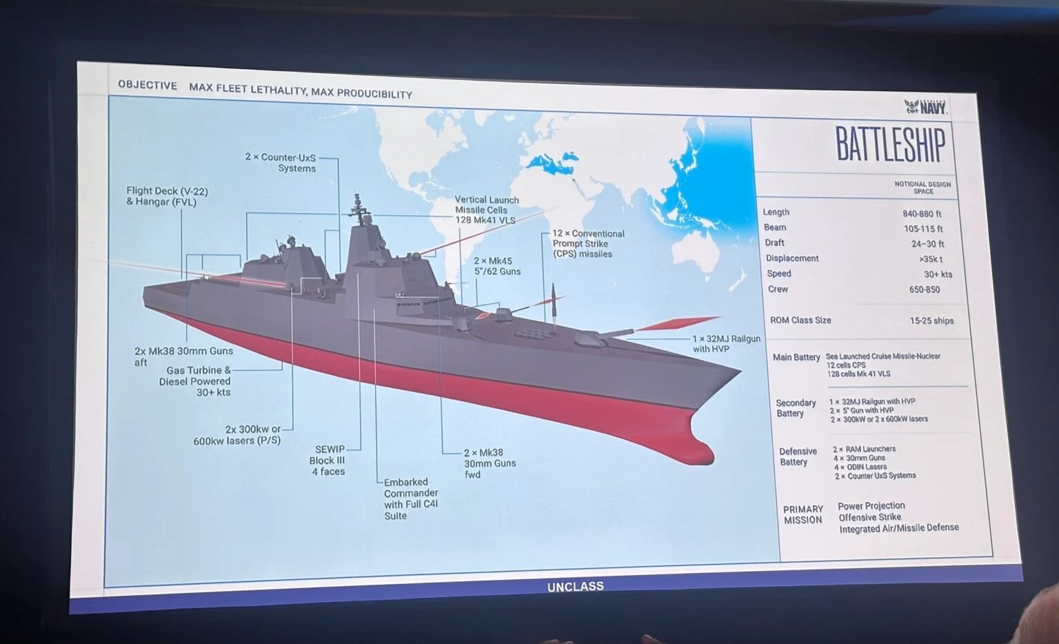 Presentation of the first Trump-class battleship. Photo credits: CBO
