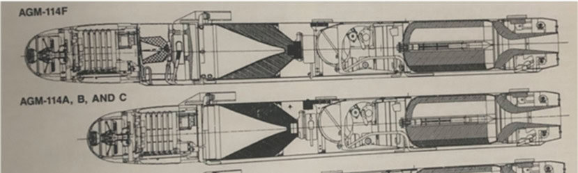 Порівняння ракети AGM-114F з попередніми версіями. Фото Tactical standoff the origins, development, and evolution of the Hellfire Missile
