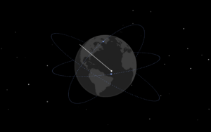 SpaceX Develops New Space Situational Awareness System Called Stargaze