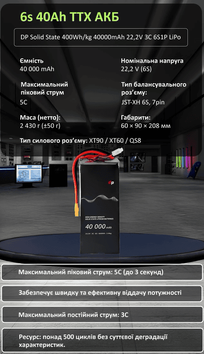 An example of a high-capacity solid-state battery. Screenshot from DP Battery video