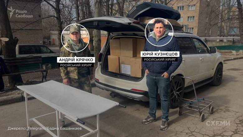 Journalists Identify Surgeons Involved in Burning In “Glory to Russia” on Ukrainian POW