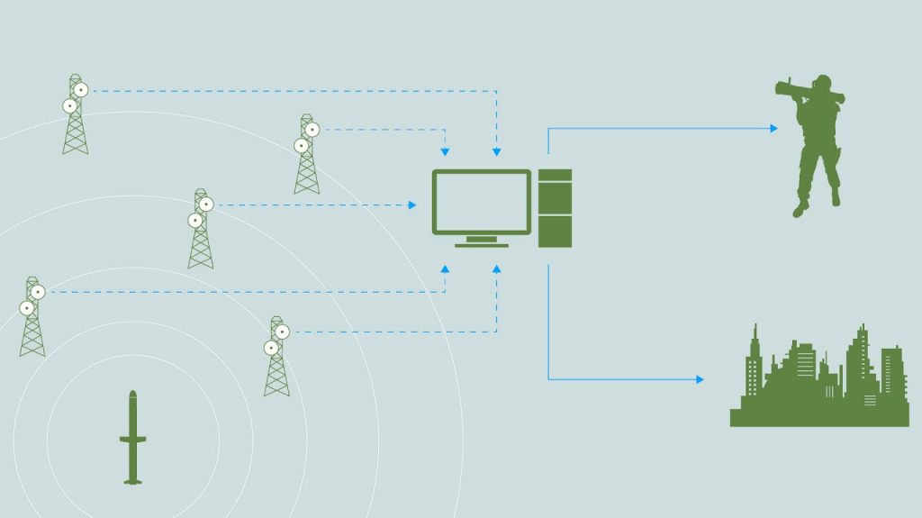 Схематичне зображення принципу роботи мережі аудіодатчиків від української компанії Zvook.