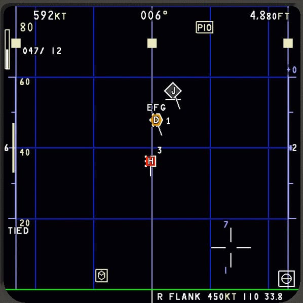 Індикатор тактичної обстановки (B-Scope) системи PIRATE на винищувачі Eurofighter Typhoon. Джерело фото: Leonardo