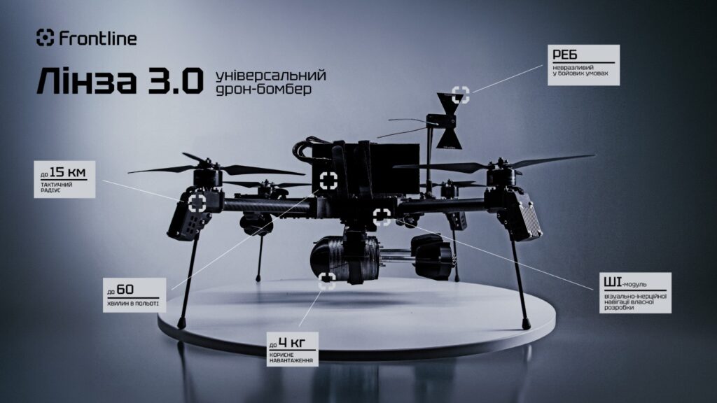 Український дрон-бомбер “Лінза 3.0”. Джерело: Frontline Robotics