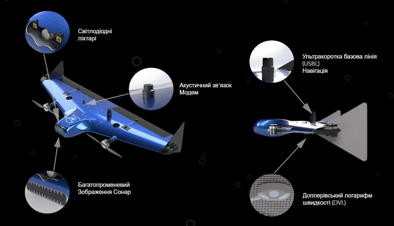 Дрон AVATAAR від компанії AquaAirX Autonomous Systems