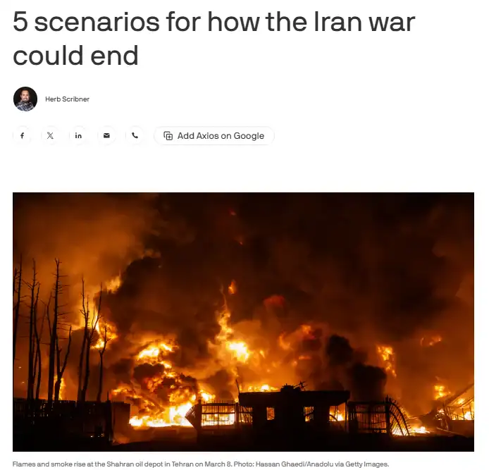 Публікація Axios від 10.03.2025р. 5 scenarios for how the Iran war could end. Скріншот.