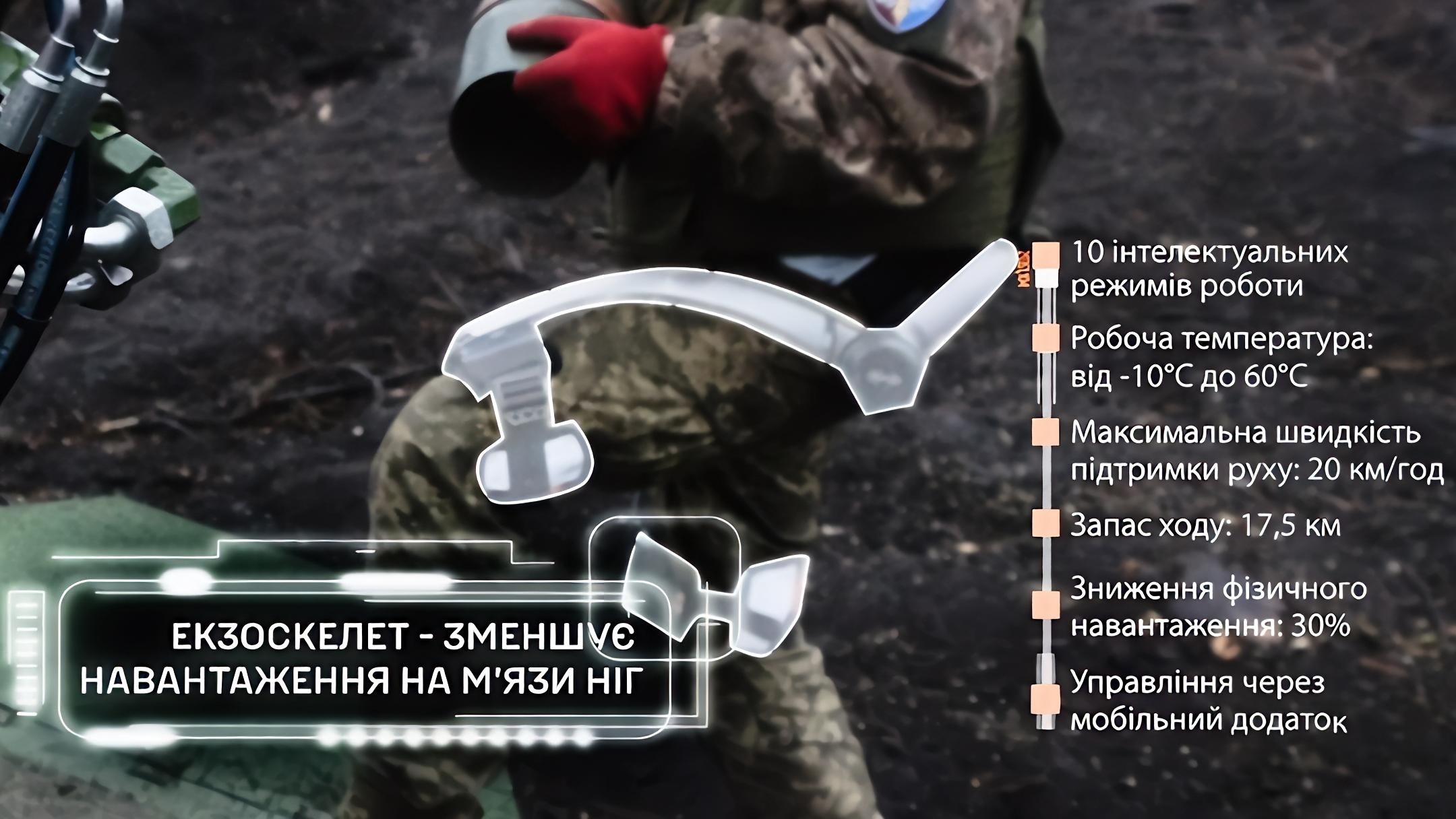 Exoskeletons in Ukraine: Artillerymen of 7th Air Assault Forces Corps Test Devices in Combat Conditions