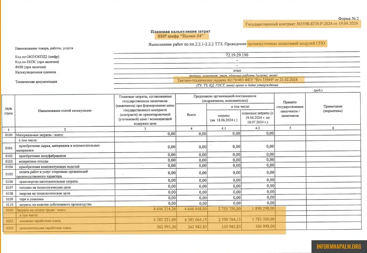 Excerpt from documents obtained by hackers. Photo credits: InformNapalm