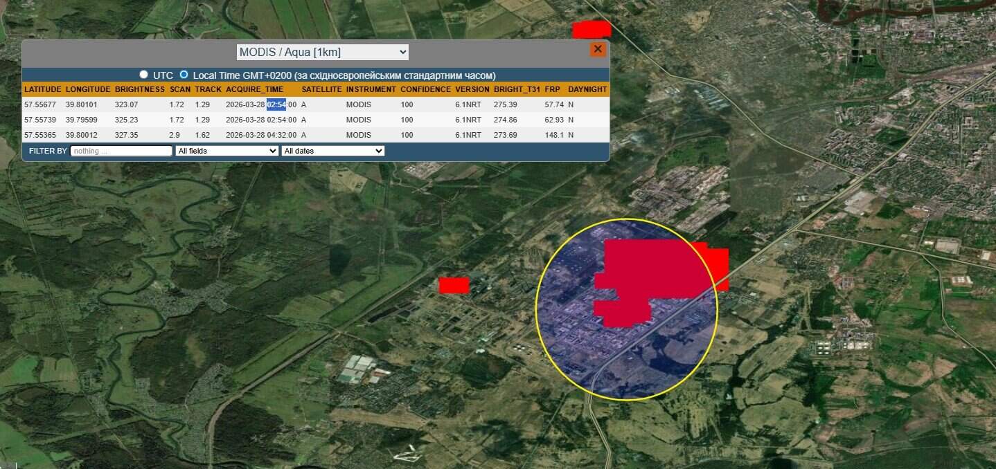 A fire at the Yaroslavl Oil Refinery was recorded by NASA FIRMS satellites. Photo credits: NASA FIRMS