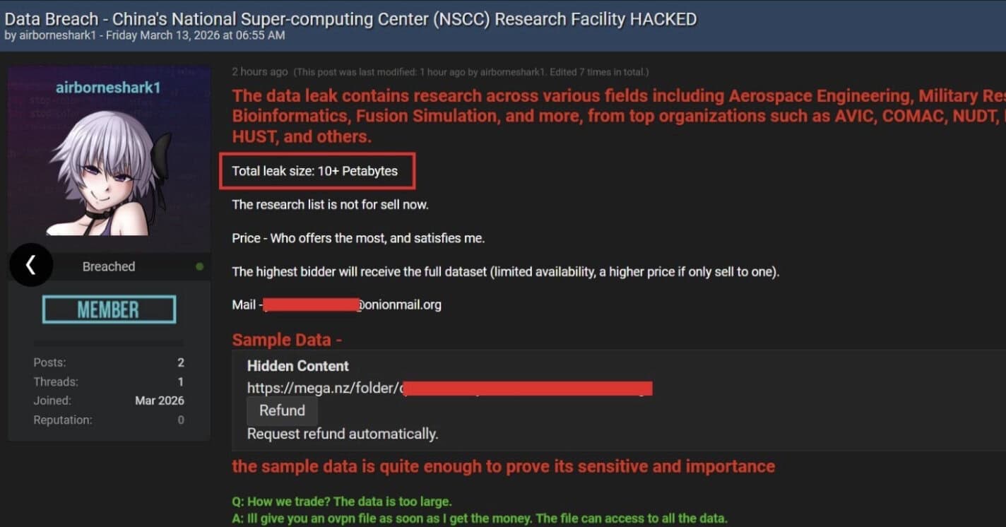 Продаж бази даних Національного суперкомп’ютерного центру Китаю у dark net. 2026 рік. Джерело: NetAskari