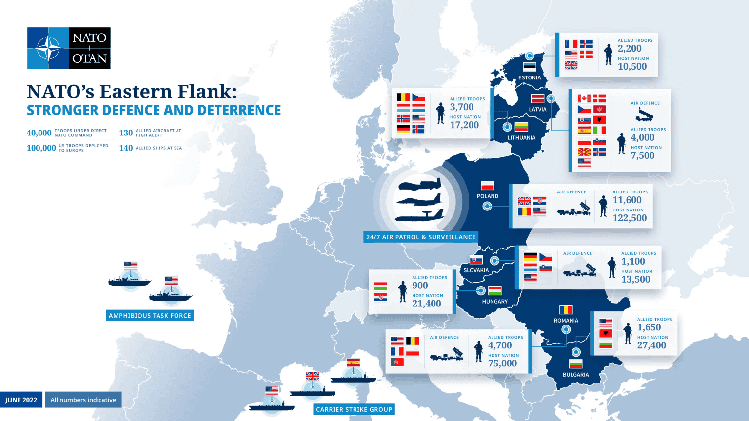 NATO Contingent in Eastern Europe and the Baltics. Source: Atlantic Council