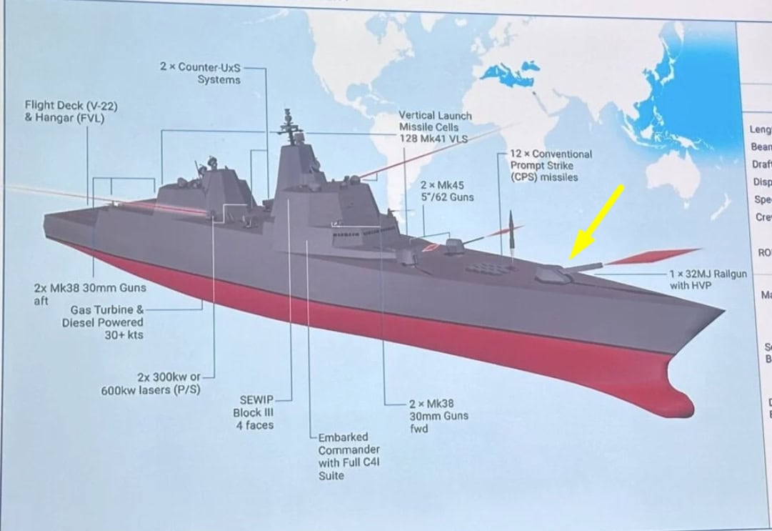 Презентація першого лінкору класу Trump. з рейкотроном