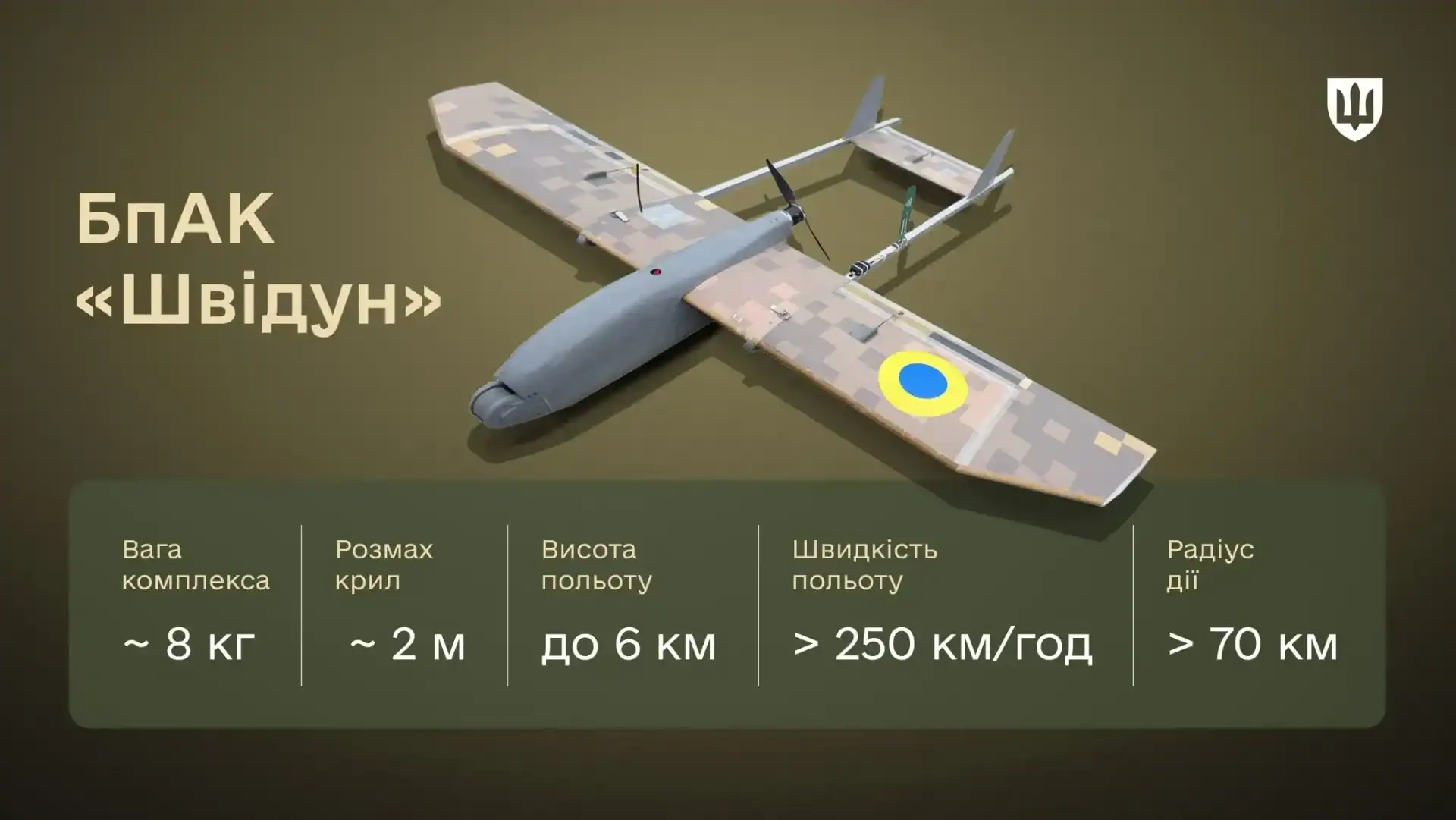Характеристики дрона-перехоплювача «Швідун». Джерело: Міністерство оборони України