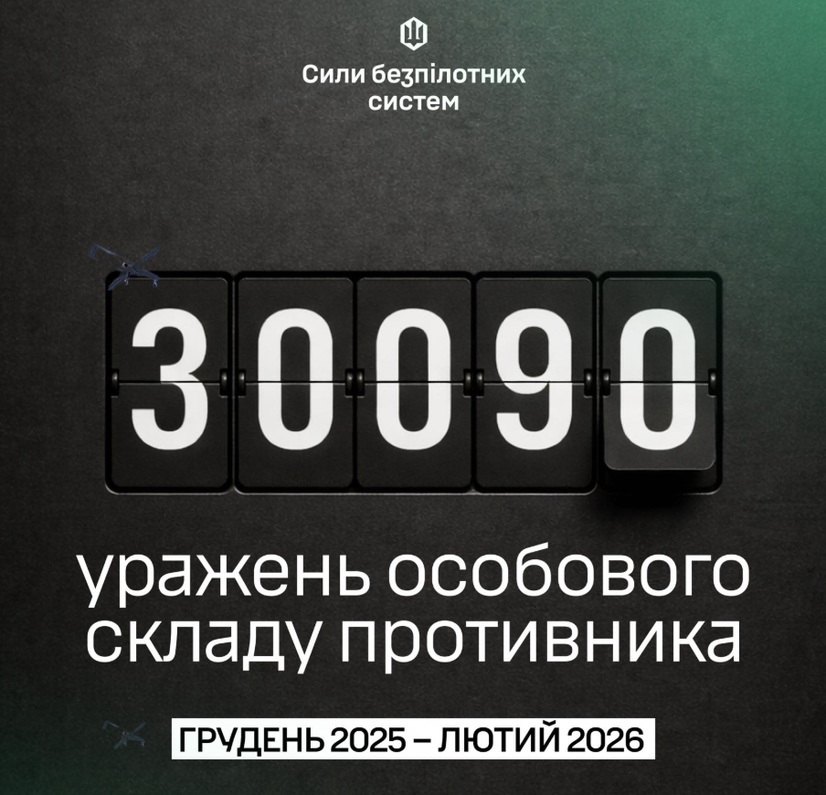 Статистика Сил безпілотних систем щодо ліквідації російських військових з грудня 2025 по лютий 2026