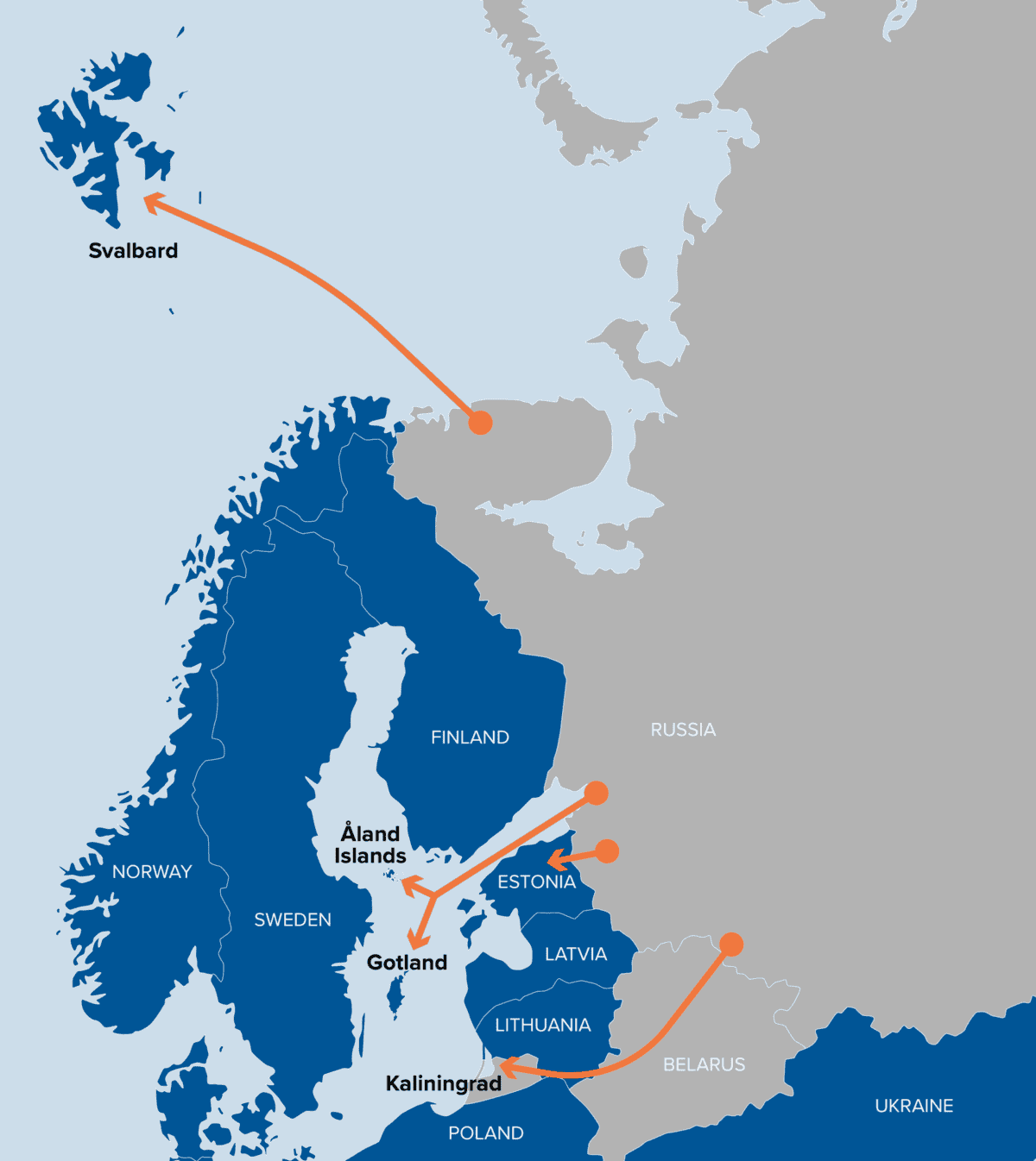 Scenarios of Russian Attacks on Europe. Source: Atlantic Council