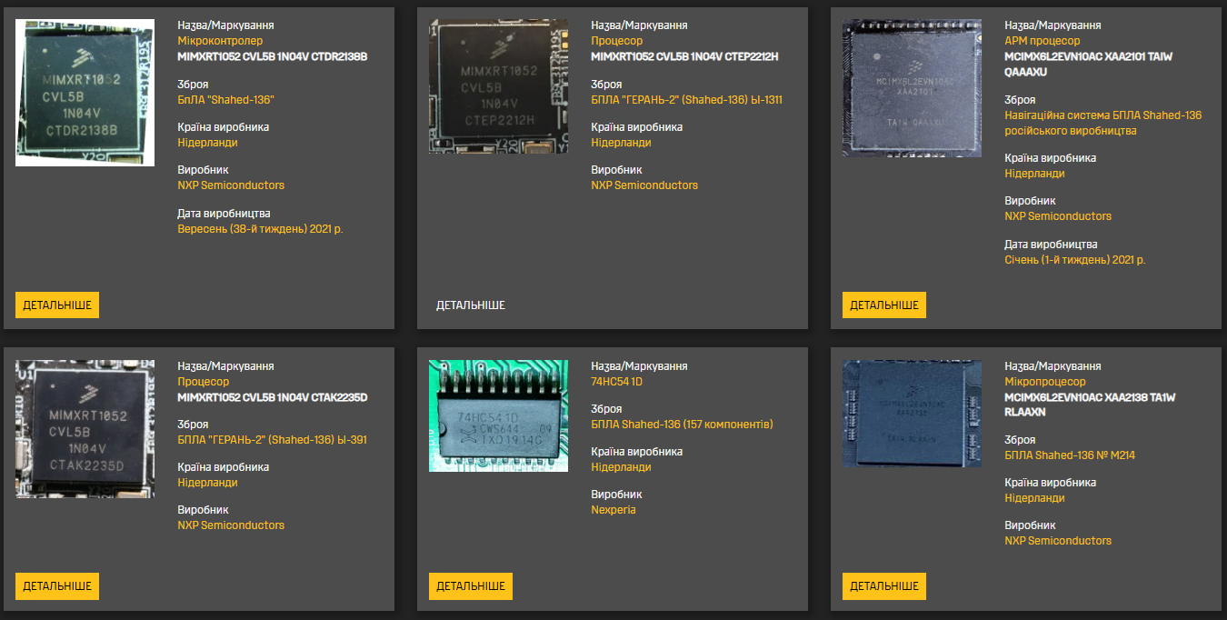 Some of the Dutch-made components found in the Shaheds. Screenshot from the War-sanctions website