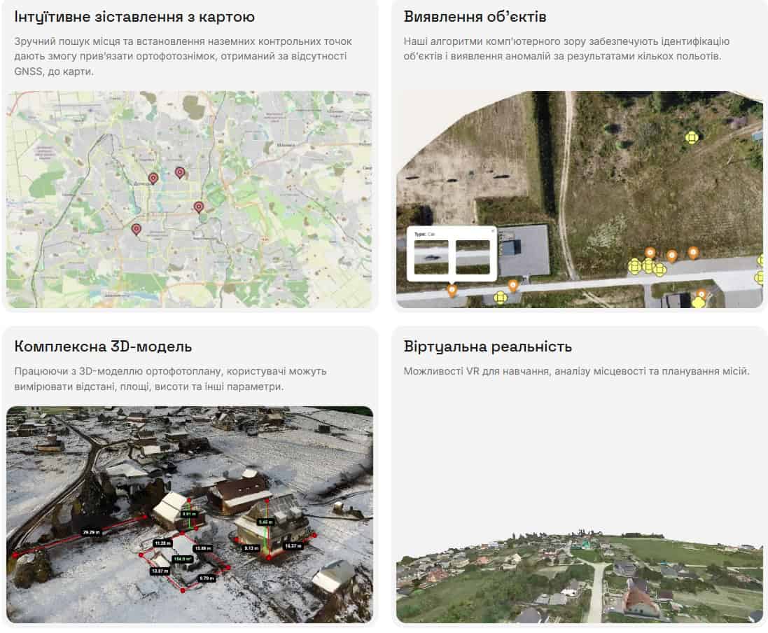 Farsight Vision technologies