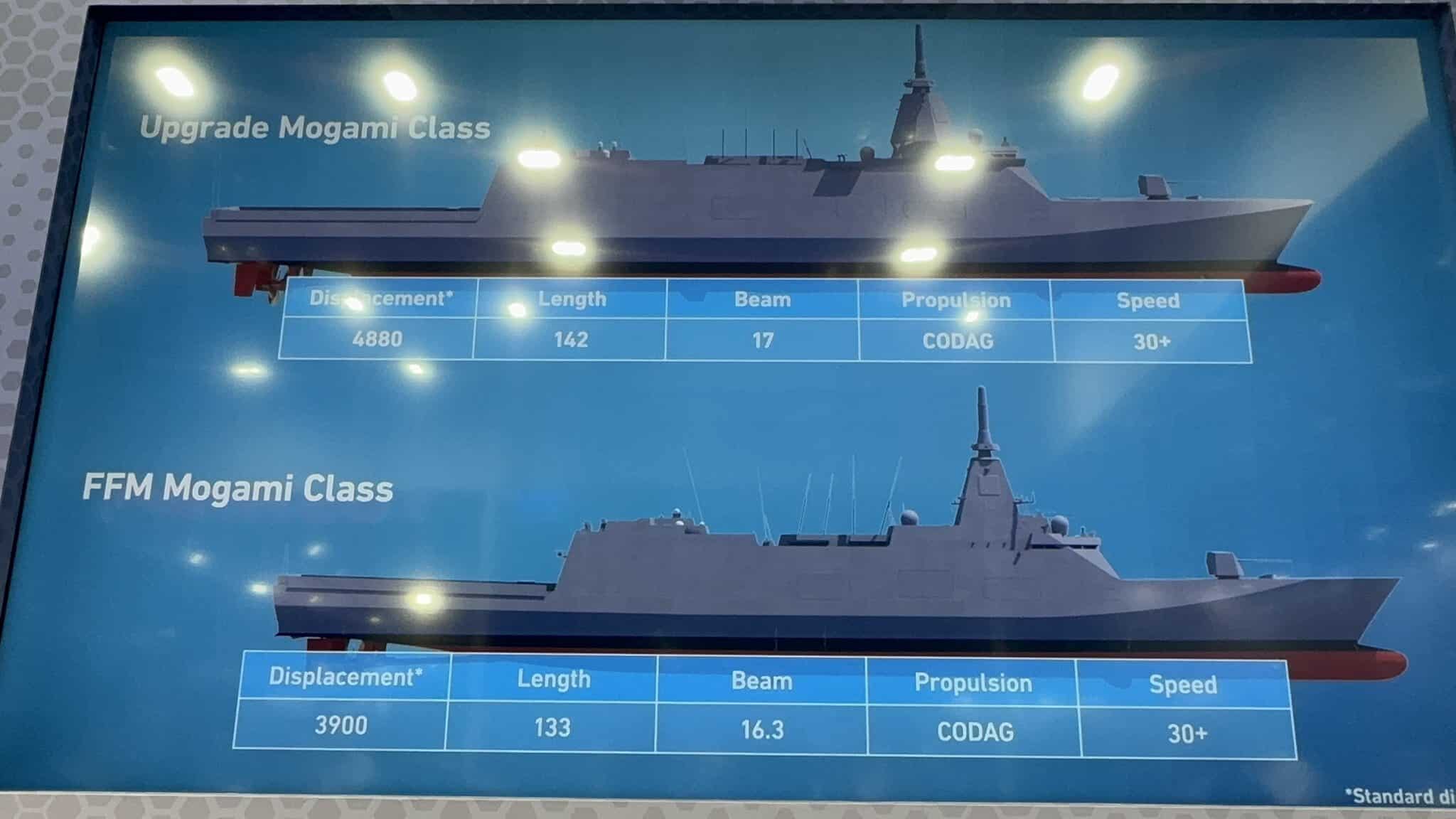 Comparison of graphic images of the Mogami and NewFFM project ships