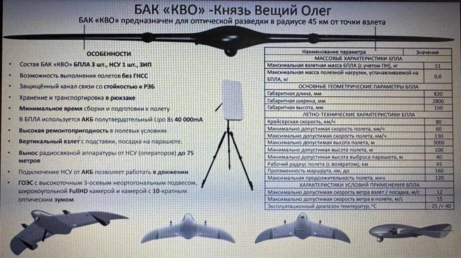 Specifications of the Knyaz Veshchy Oleg drone. Photo from open sources.