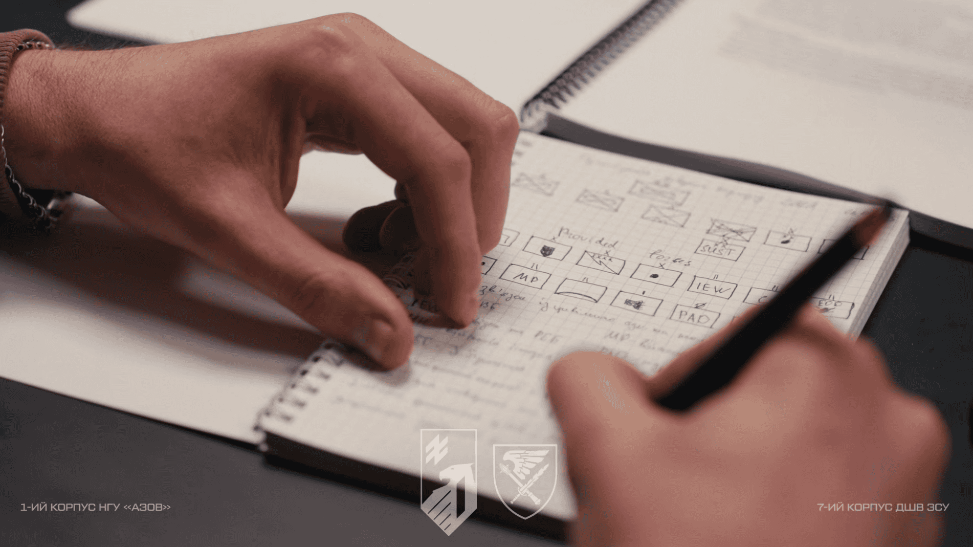 1-й корпус «Азов» та 7-й корпус ДШВ провели перші спільні командно-штабні навчання