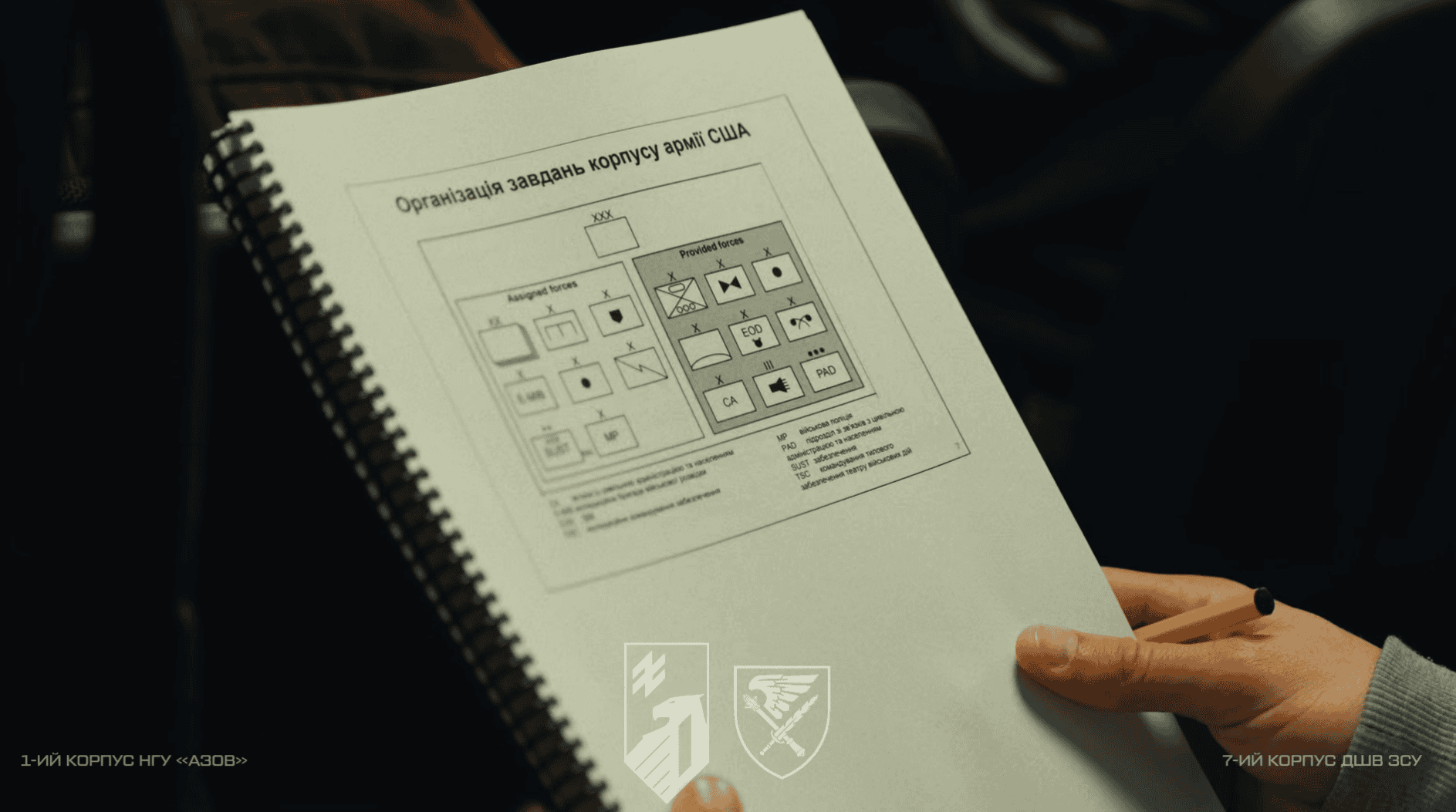 1-й корпус НГУ «Азов» та 7-й корпус швидкого реагування ДШВ ЗСУ провели перші спільні командно-штабні навчання. 13 квітня 2026 року. Джерело: 1-й корпус НГУ «Азов»