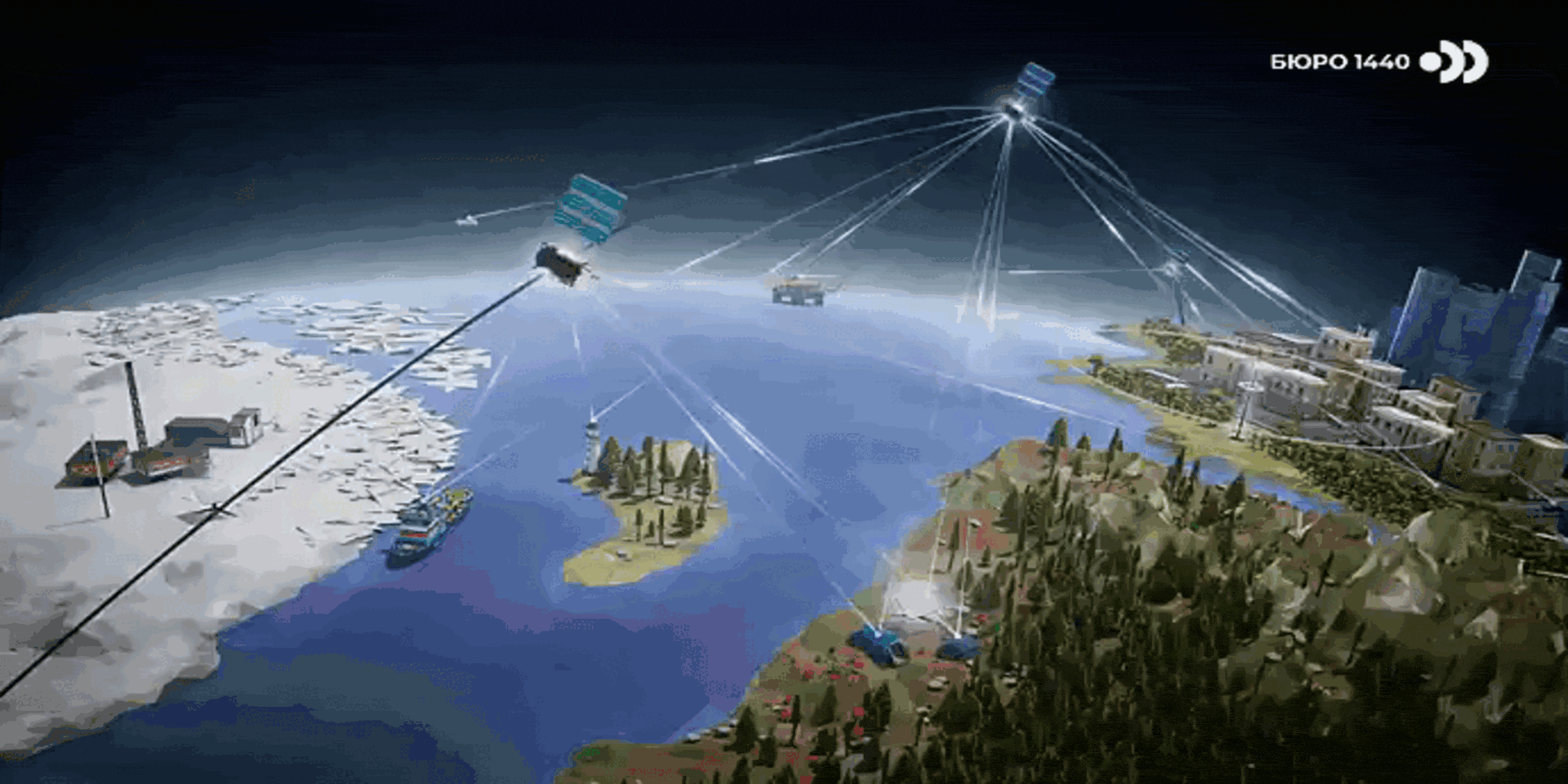 Ілюстрація роботи російських супутників «Рассвет» компанії «Бюро 1440»