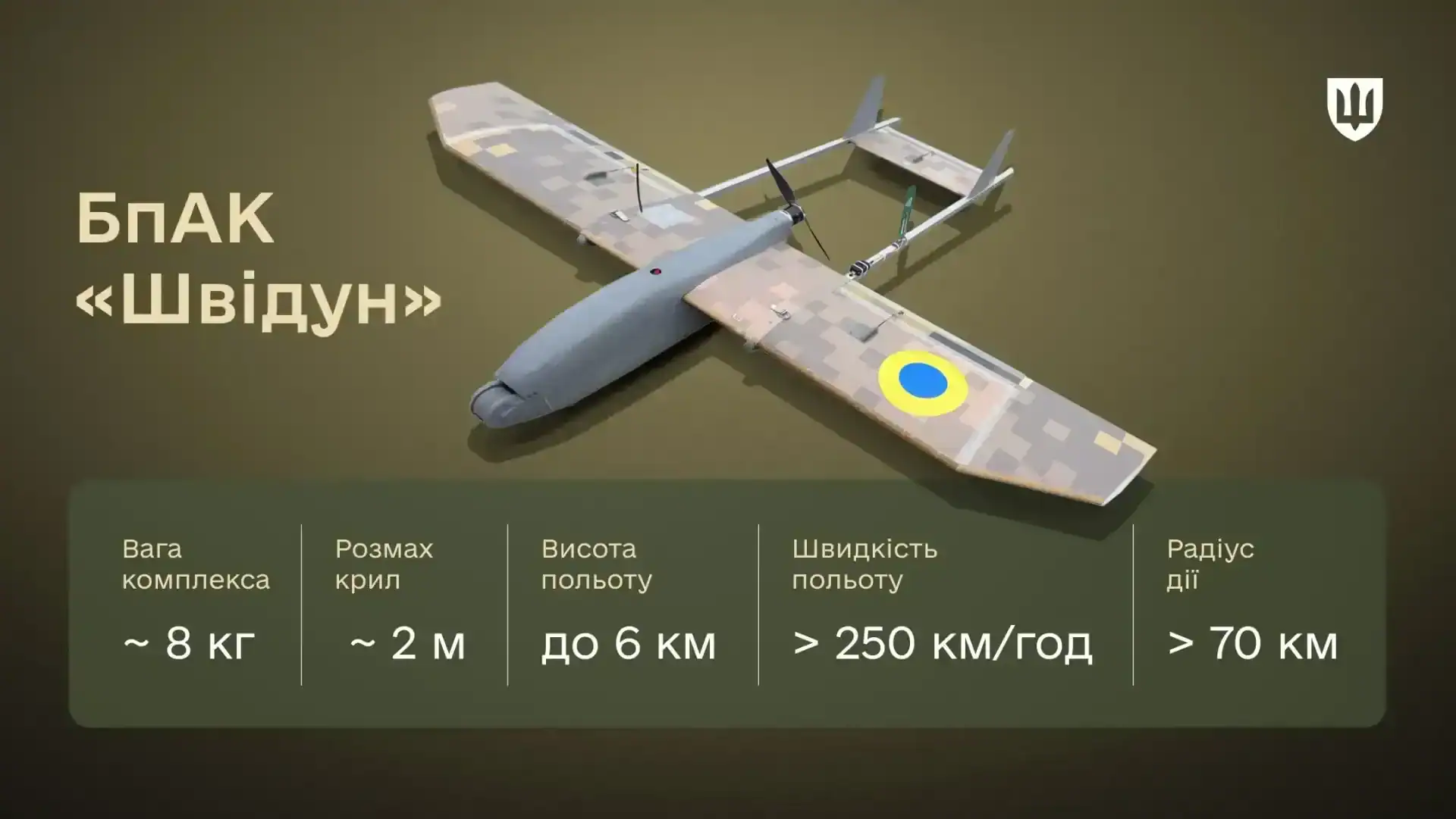 Characteristics of the Shvidun interceptor drone. Photo credits: Ministry of Defense of Ukraine