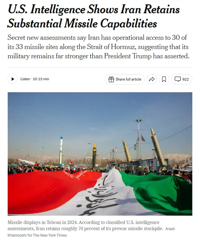 Публікація The New York Times від 12.05.2026.  U.S. Intelligence Shows Iran Retains Substantial Missile Capabilities.  Скріншот.