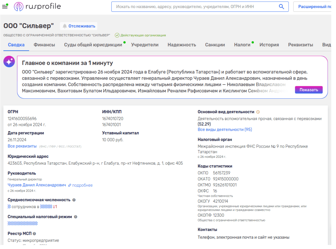Silver LLC company registry. Source: Rusprofile/Under the Radar.